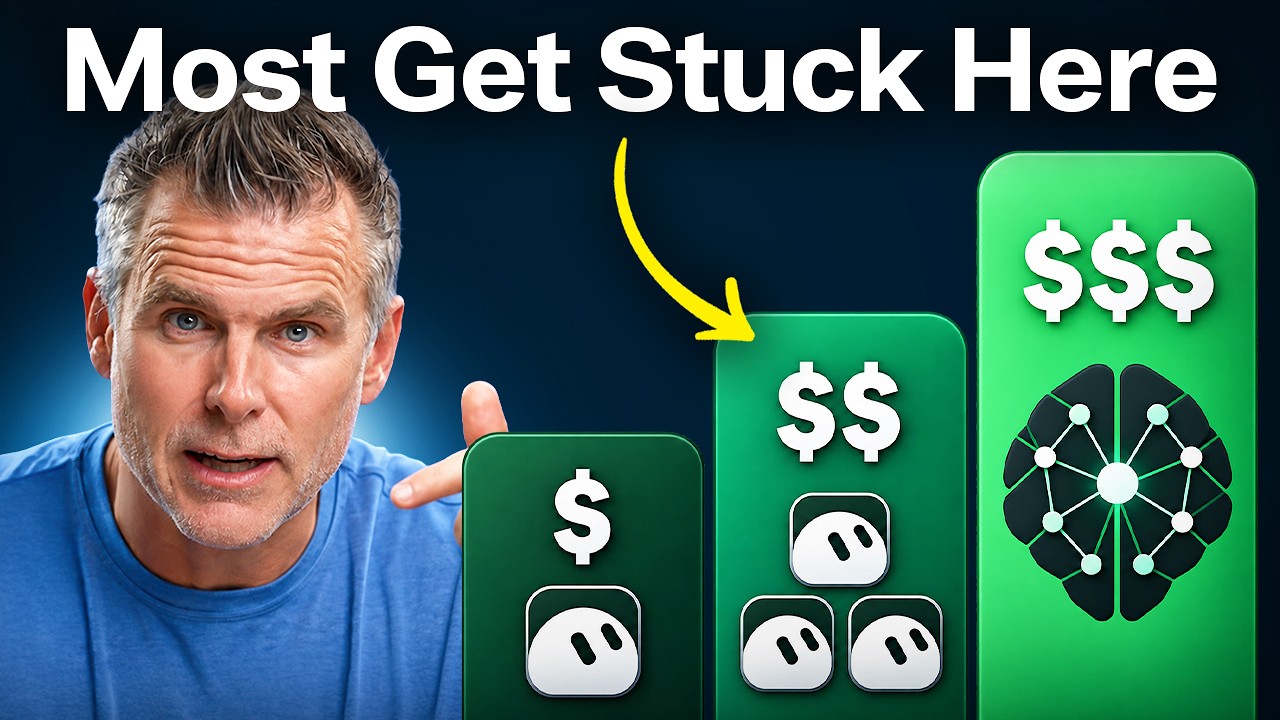 The Best AI Strategies by Income Level: $35K, $100K, $1M+