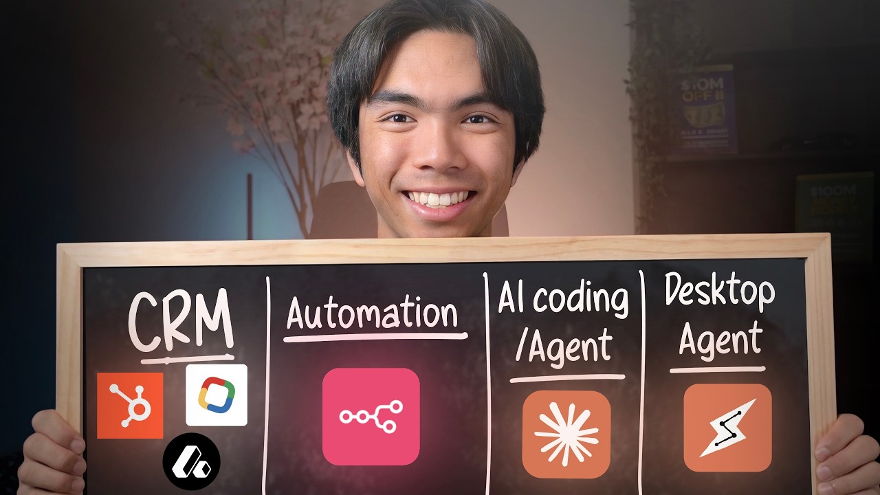 I Tried 20+ Tools to Automate Businesses, These Are The Best