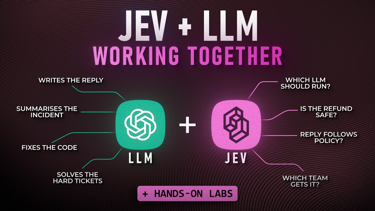 What is Jev and How to Use It with an LLM? (Free Lab)