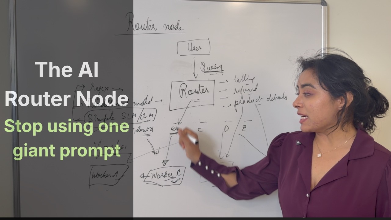 The AI Router Node (Multi-Agent System Design)