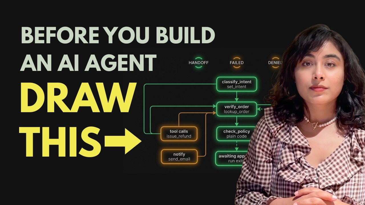 Draw This Before You Build an AI Agent