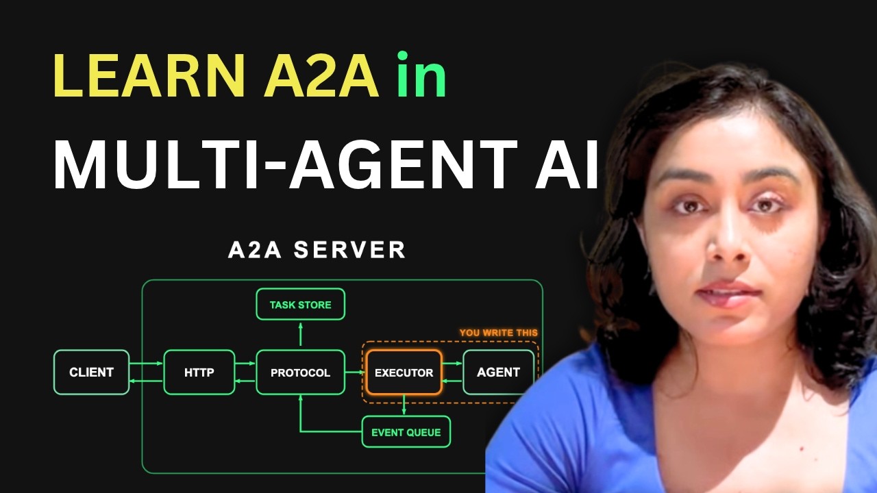 A2A Protocol: System Design for Multi-Agent Architecture