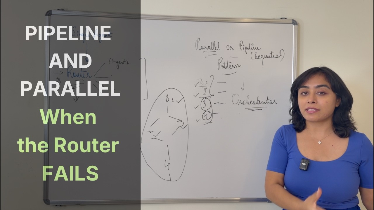 Pipeline & Parallel Patterns (Multi-Agent System Design)