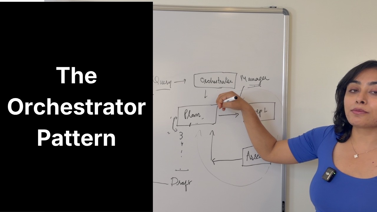 The Orchestrator Pattern (Multi-Agent System Design)