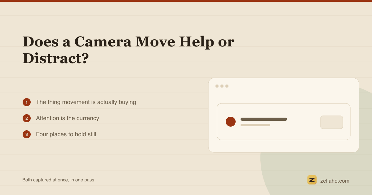 Does a Camera Move Help or Distract?