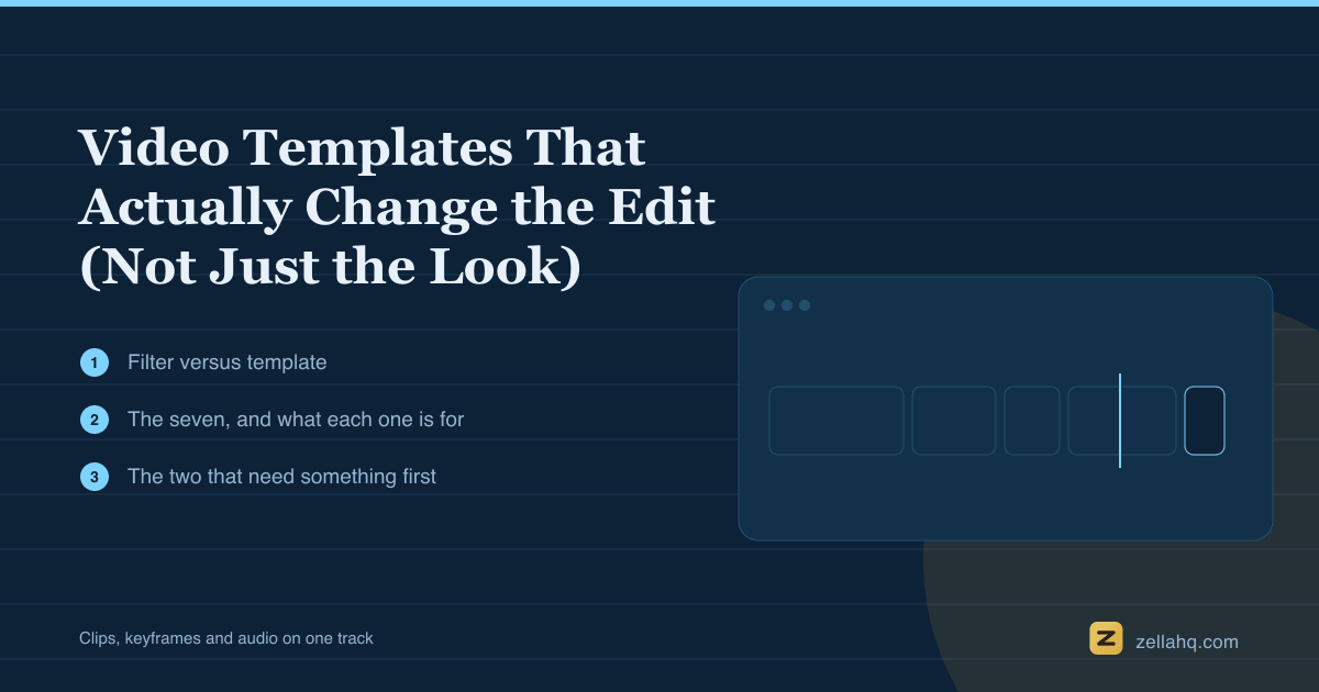 Video Templates That Actually Change the Edit (Not Just the Look)