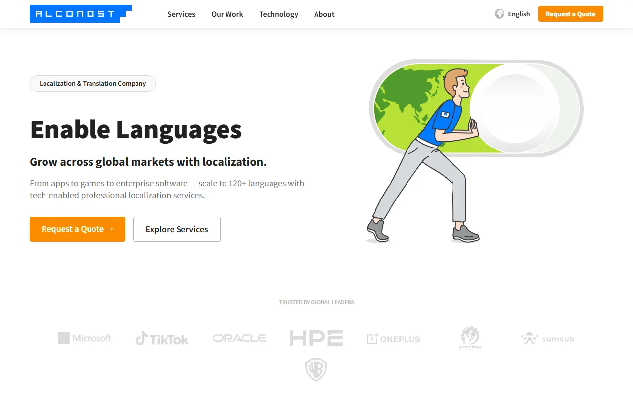 Alconost Localization Lab website screenshot