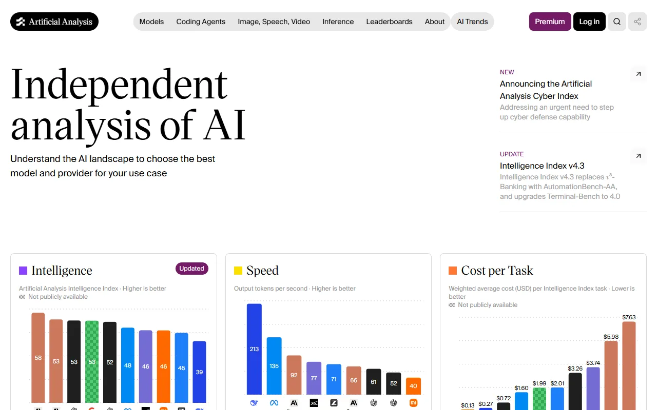 Artificial Analysis website screenshot