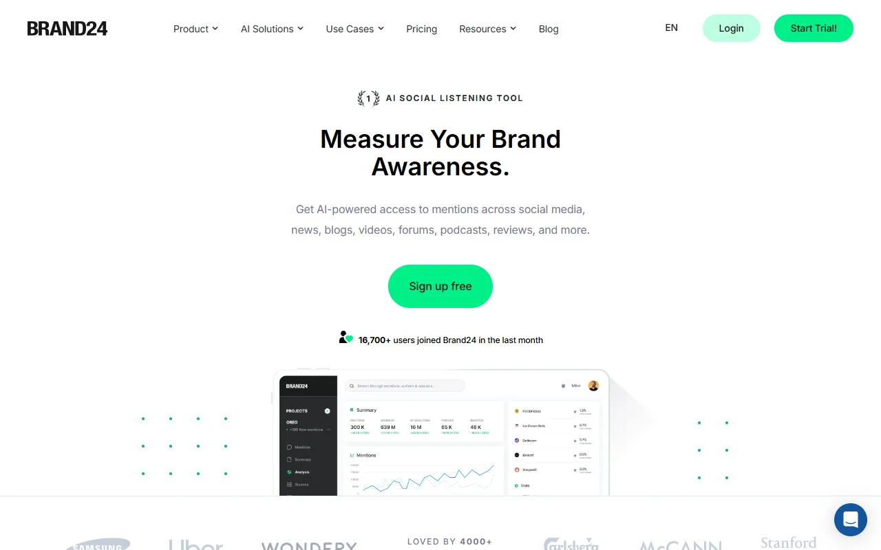Brand24 website screenshot