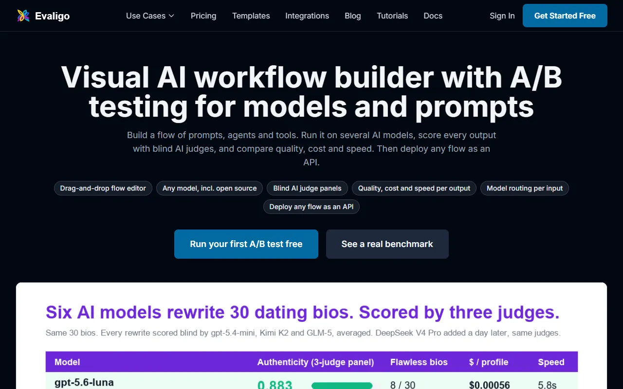 Evaligo website screenshot