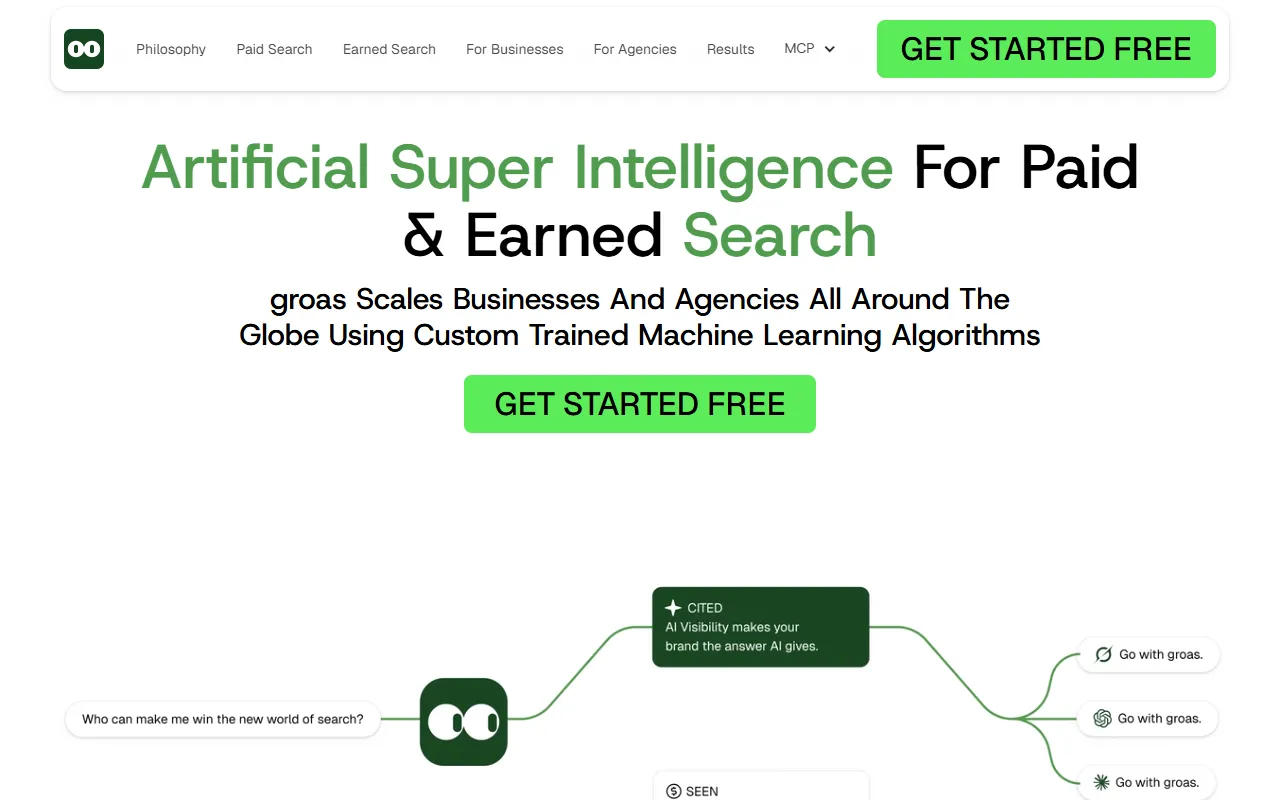 Groas website screenshot