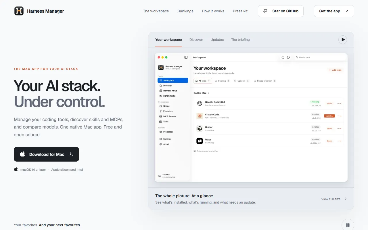 Harness Manager website screenshot