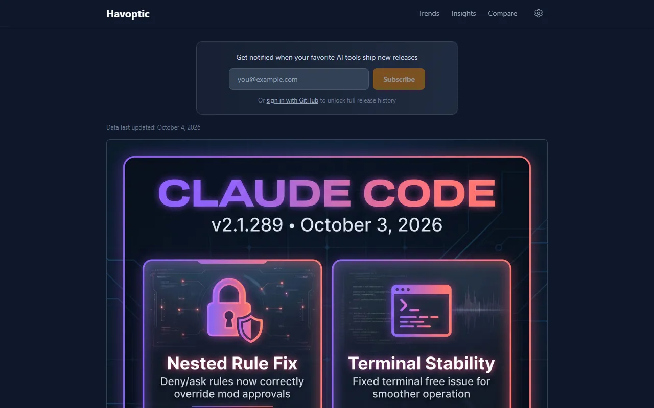 Havoptic website screenshot