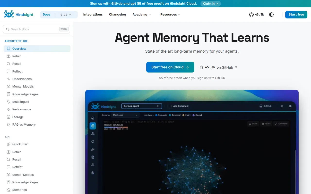 Hindsight website screenshot