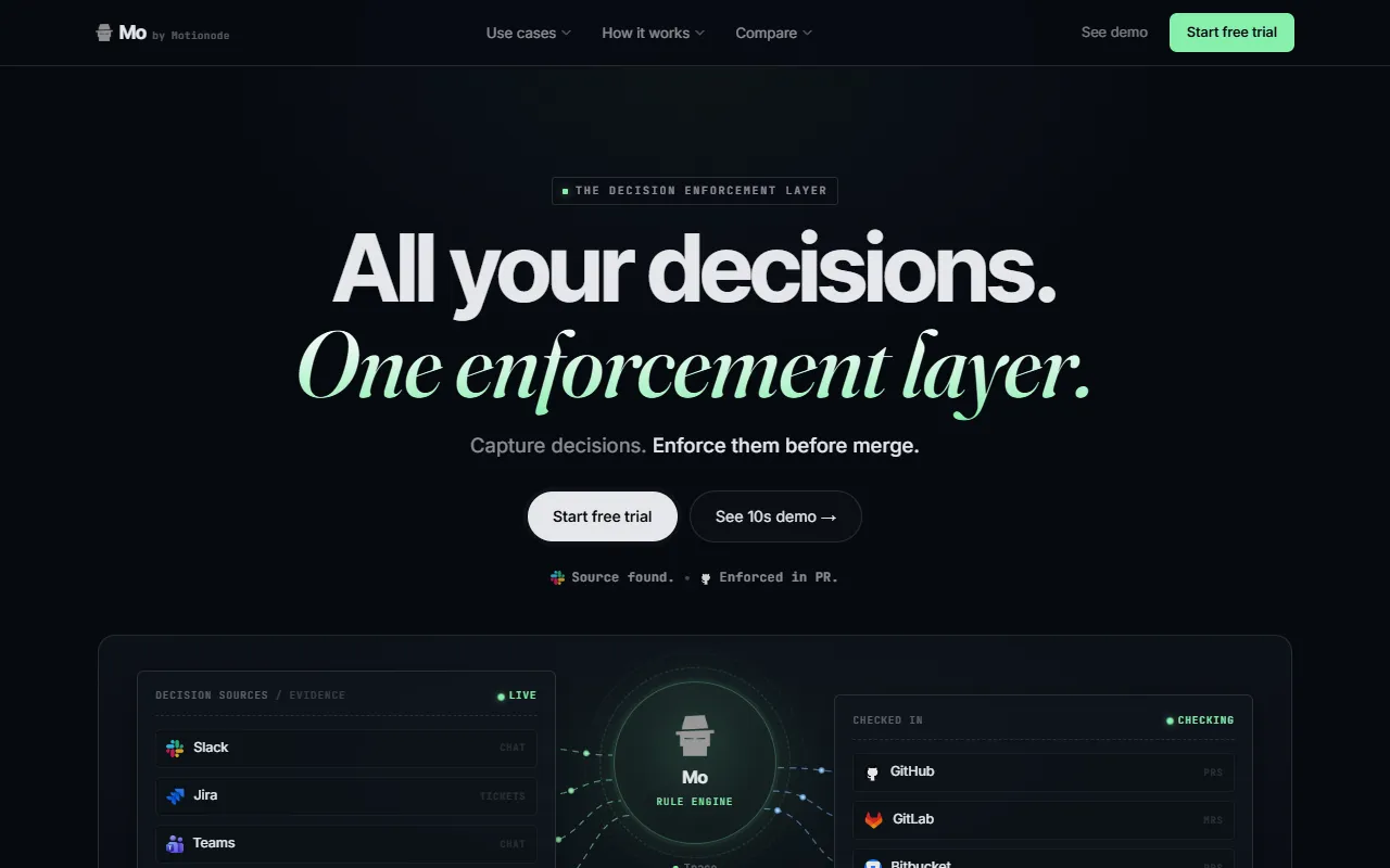 Mo website screenshot