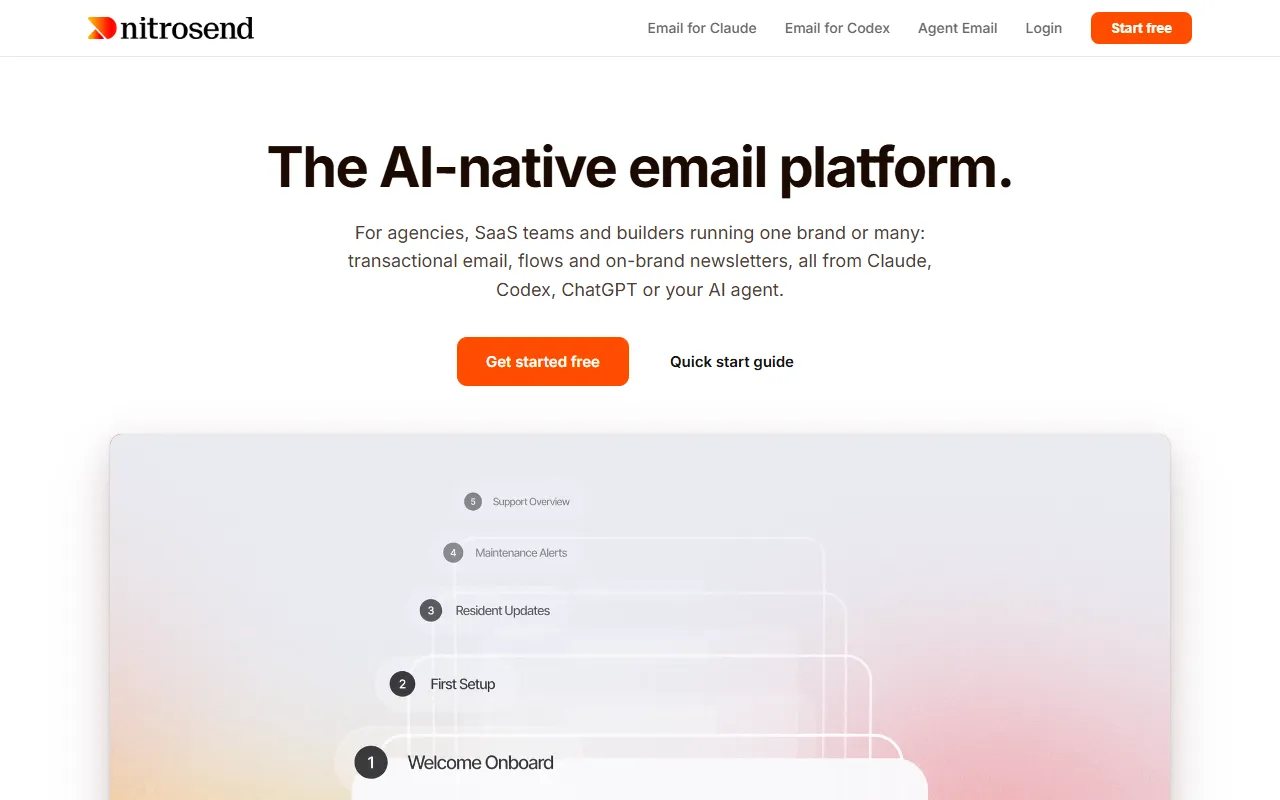 Nitrosend website screenshot