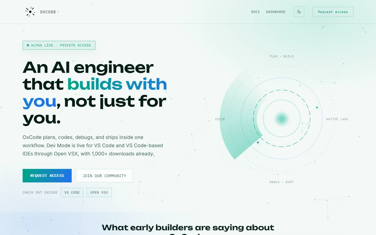 Oxlo.ai website screenshot