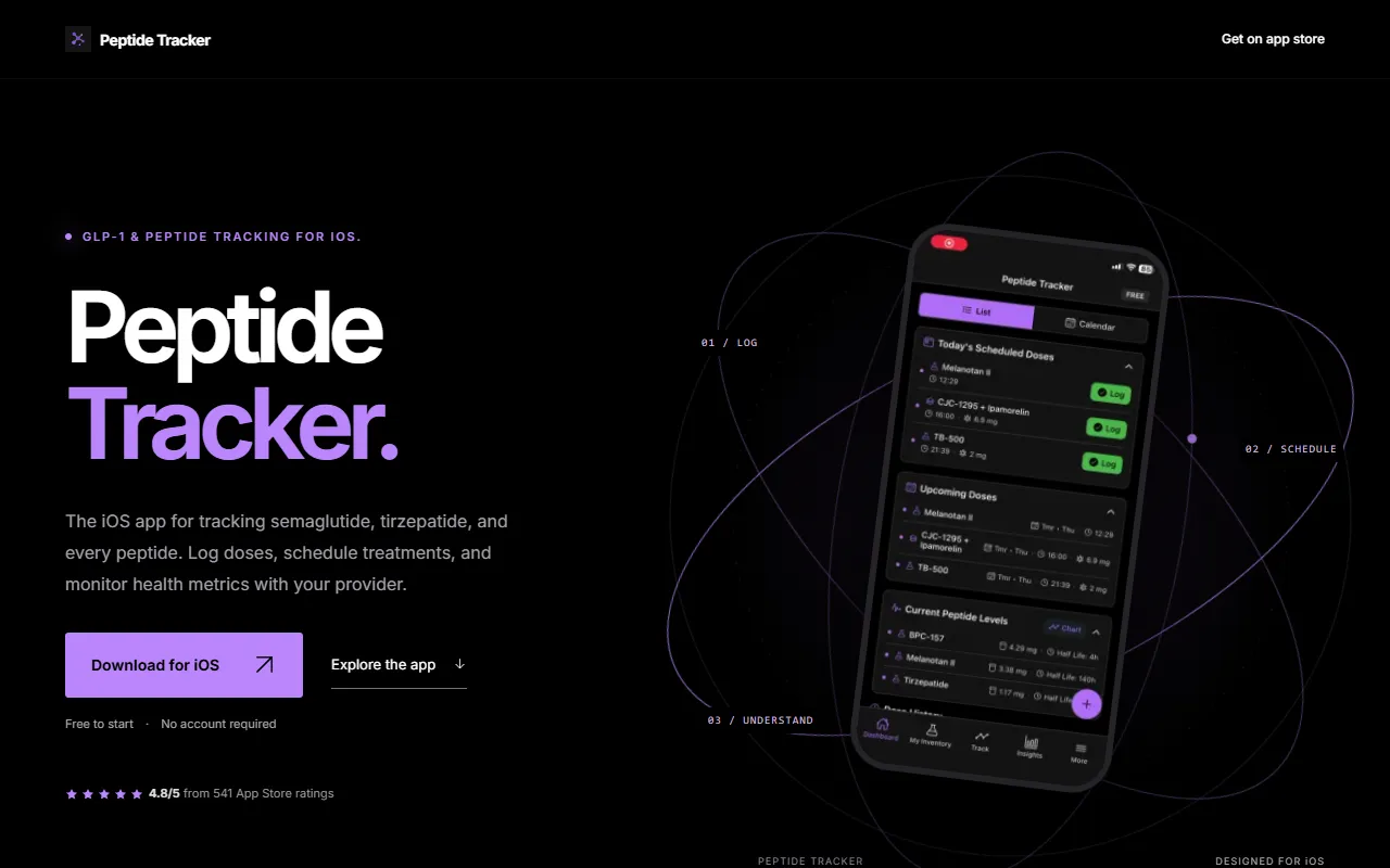 Peptide Tracker website screenshot