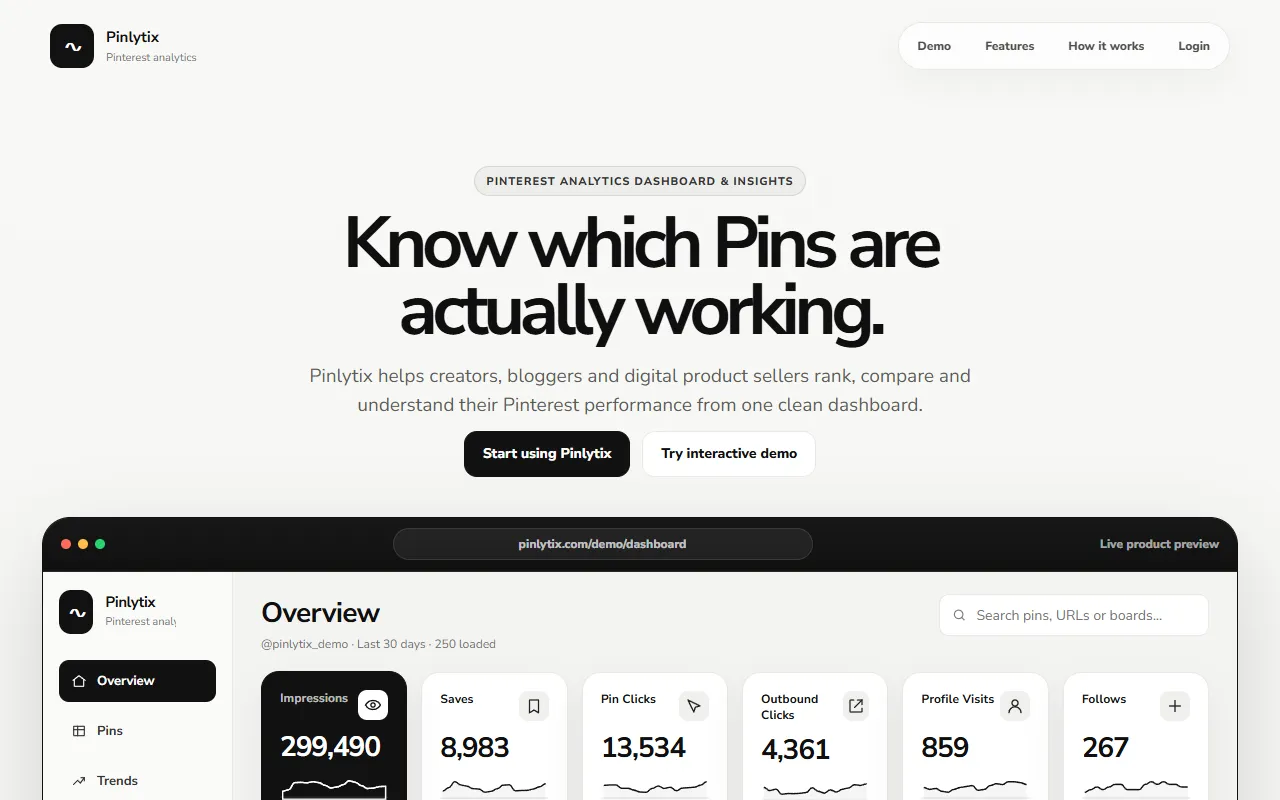 Pinlytix · Pinterest analytics dashboard website screenshot