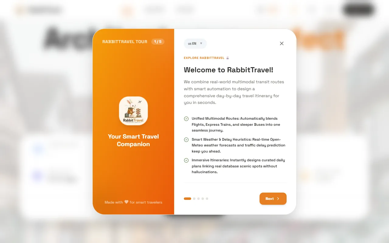 RabbitTravel website screenshot