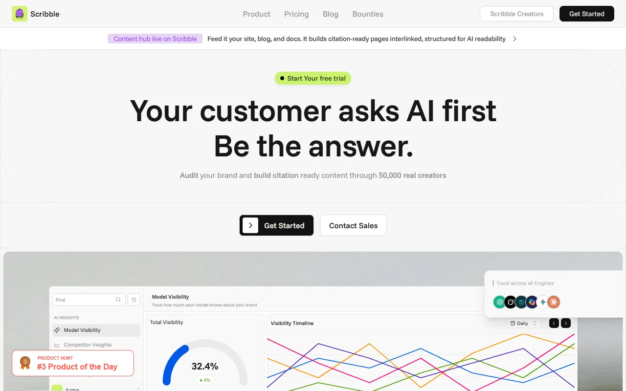 Scribble Network website screenshot