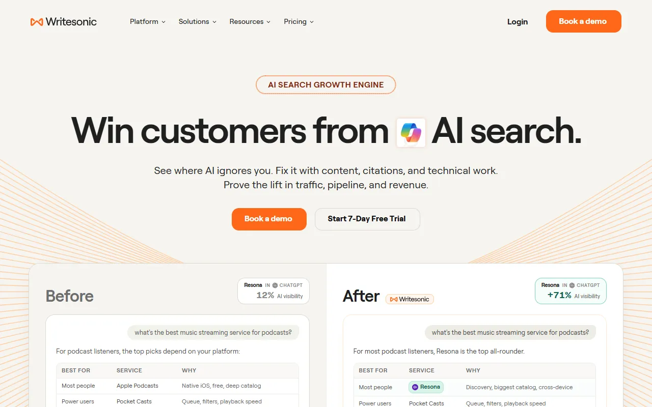 Writesonic website screenshot